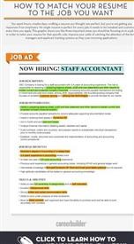 Resume Writing Services Executive Level